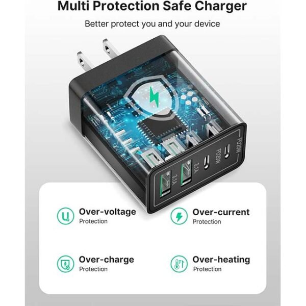 USB C Charger Block - 40W USB C Wall Charger PD+QC 3.0 Double Port Power Adapter - 4-Port Multiport Fast Charging Block Plug for iPhone 15 Plus 14 13 12 11 Pro Max XS XR X 8 7 6 SE - iPad - Samsung - Moto