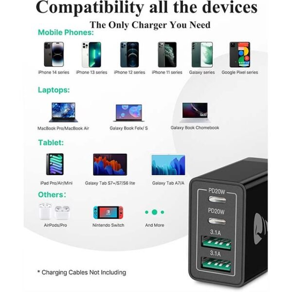 USB C Charger Block - 40W USB C Wall Charger PD+QC 3.0 Double Port Power Adapter - 4-Port Multiport Fast Charging Block Plug for iPhone 15 Plus 14 13 12 11 Pro Max XS XR X 8 7 6 SE - iPad - Samsung - Moto