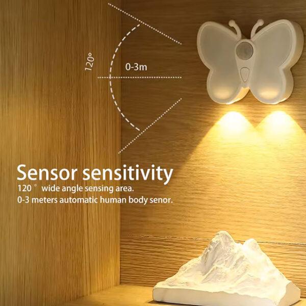 Wireless LED Motion Sensor Night Light | Rechargeable Cabinet & Wardrobe Lamp | Staircase & Kitchen Lighting