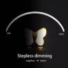 Wireless LED Motion Sensor Night Light | Rechargeable Cabinet & Wardrobe Lamp | Staircase & Kitchen Lighting