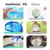 600ml Epoxy Resin Kit