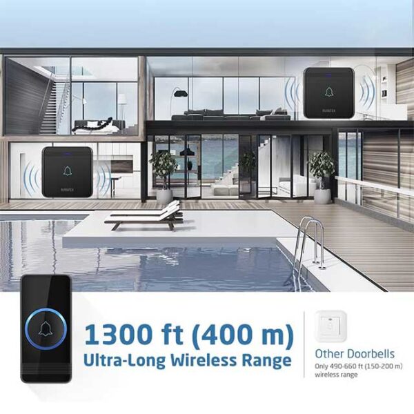 AVANTEK RB-2 Waterproof Wireless Transmitter & Push Button
