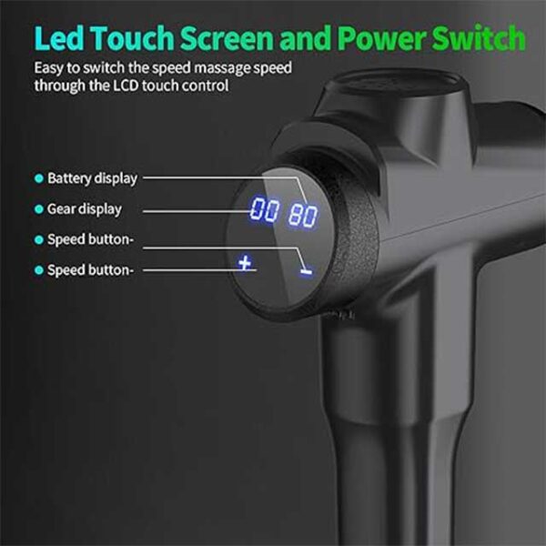 CARECJ Ultra Quiet Deep Tissue Muscle Massage Gun