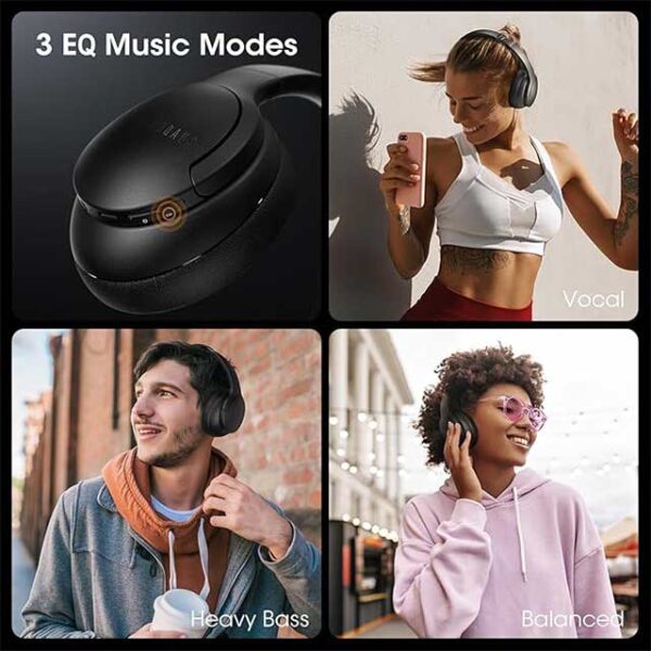 DOQAUS Bluetooth Headphones Over Ear