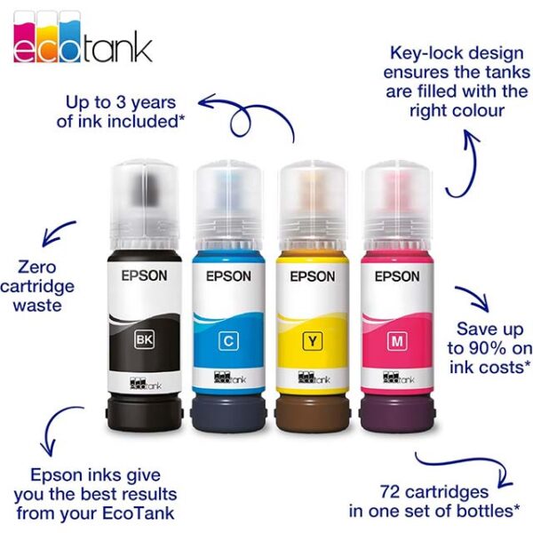 EcoTank 104 4-Colour Multipack – High-Yield, Eco-Friendly Printer Ink for Cost-Effective, Reliable Printing