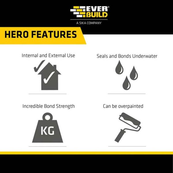 Everbuild STIXBK Ultimate Power Cartridge 290 ml (Black) – High Performance Construction Adhesive & Sealant