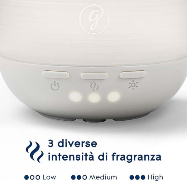 Glade Essential Oil Diffuser – Automatic Aromatherapy Mist Maker for a Fresh & Relaxing Home Atmosphere