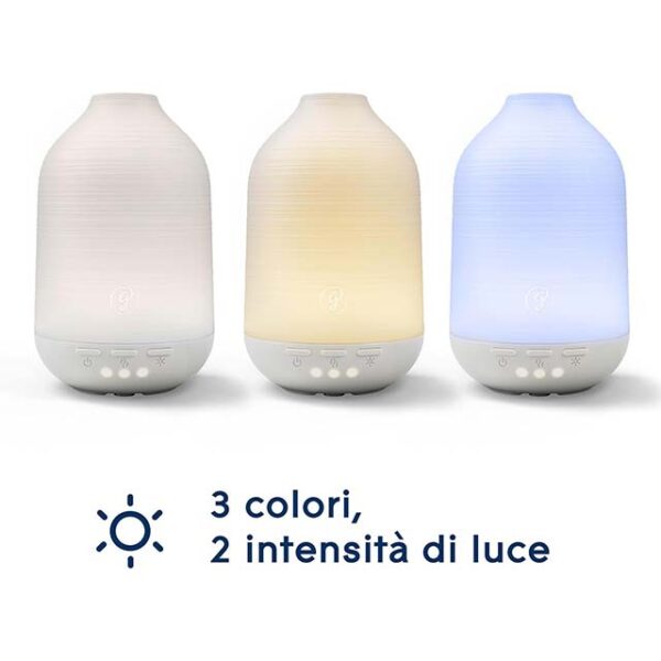 Glade Essential Oil Diffuser – Automatic Aromatherapy Mist Maker for a Fresh & Relaxing Home Atmosphere