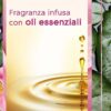 Glade Sense & Spray Profumatore Ambienti – Diffusore Automatico con Sensore di Movimento, Oli Essenziali & Fragranza Relaxing Zen (1 Base + 1 Ricarica da 18 ml)