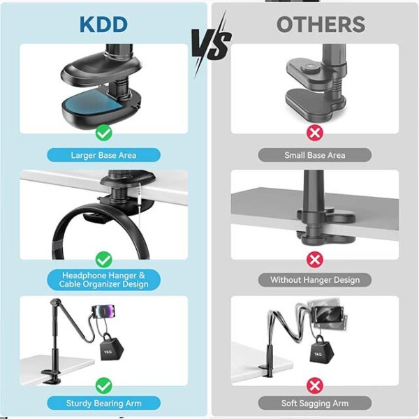 KDD 360° Adjustable Gooseneck Tablet Stand for Bed, Desk & Video Recording – Flexible iPad/Phone Holder with Headboard Clamp