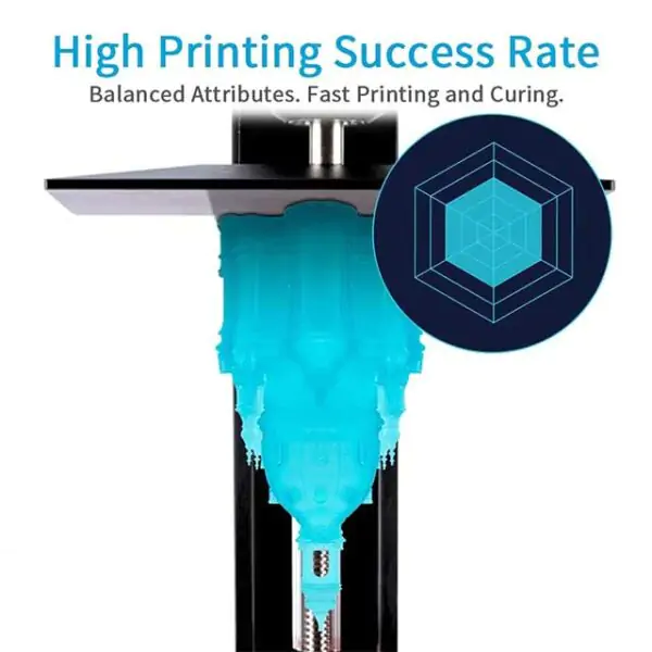 High Precision Grey Photopolymer Resin for 3D Printing
