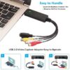 High-Speed USB 2.0 Audio/Video Scan File Converter & Flash Drive Video Capture Card for Windows 10/8/7/XP & Mac