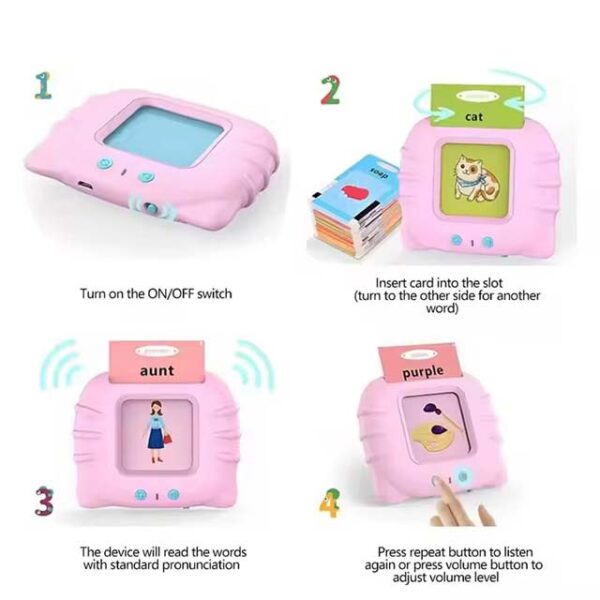 Interactive Kids Flash Cards – Talking, Double-Sided Learning Toy for Customized Cognition & Early Education Reading
