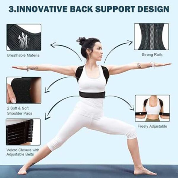KungFuren Advanced Posture