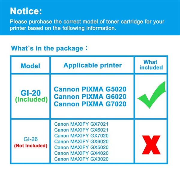 LCL GI-20 Black Ink Bottles Replacement – Premium GI20 Ink Refill for Canon PIXMA G5020/G6020/G7020 Printers