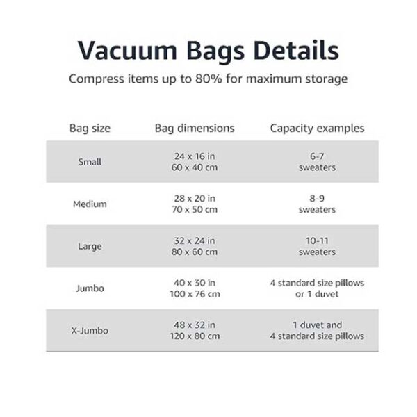 Large Vacuum Compression Storage Bags