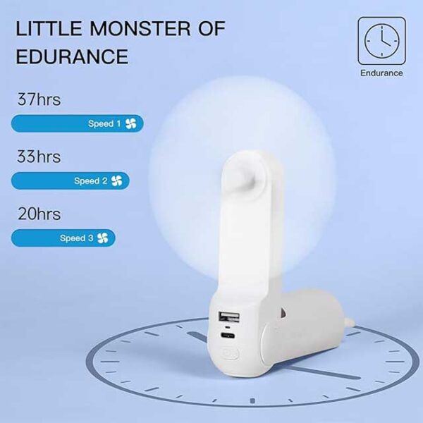 Portable Handheld Fan with 4500mAh Powerbank