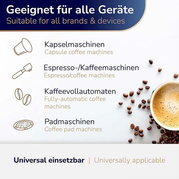 Premium 20-Tab Descaling Tablets for Fully Automatic Coffee Machines – Compatible with Jura, Siemens EQ Series, Bosch, Miele, Melitta, Krups & Tassimo
