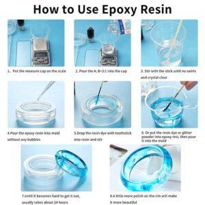 Premium INK LAB Epoxy Resin 237ml