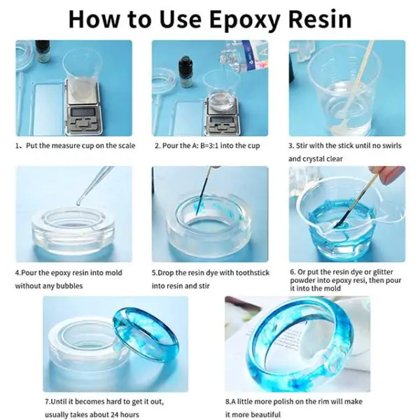 Premium INK LAB Epoxy Resin 237ml