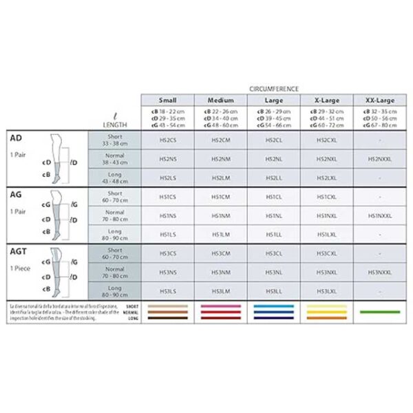 Sanyleg Advanced Anti-embolism