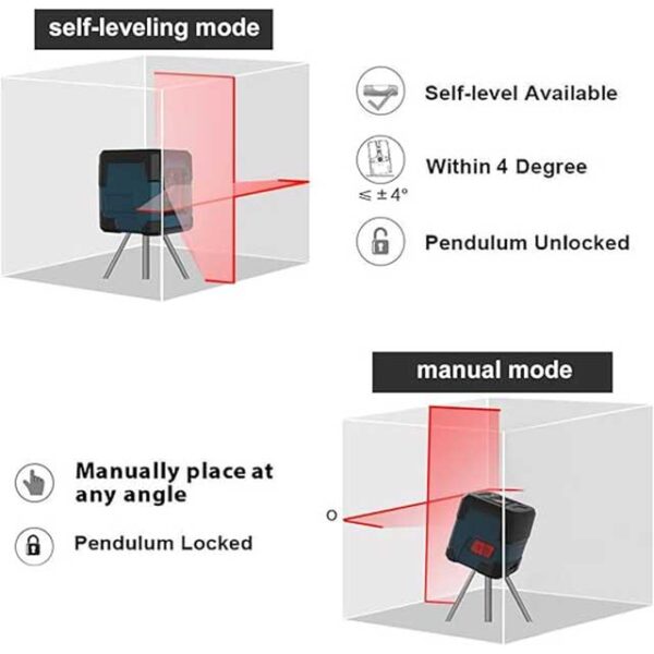Self-Leveling Laser Level