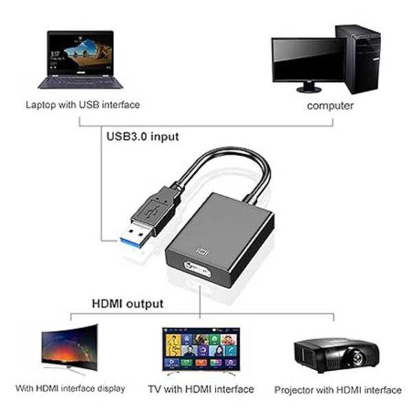 USB to HDMI Adapter