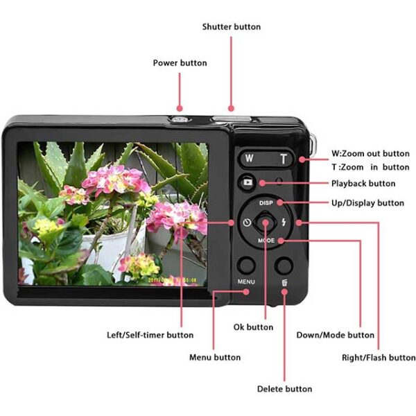 Vmotal GDC80X2 12MP HD Compact Digital Camera