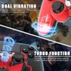 Wireless Bluetooth Gamepad for PS4 & Multi-Platform – Compatible with PC, iOS, Android, Windows, MAC Gaming Controller