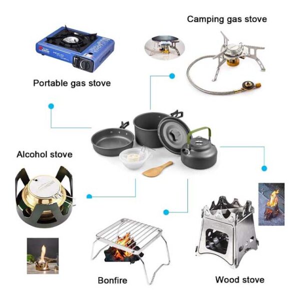 Camping Cookware Set – Lightweight Nonstick Mess Kit with Pots & Pans in Mesh Bag for Backpacking, Hiking, and Outdoor Adventures