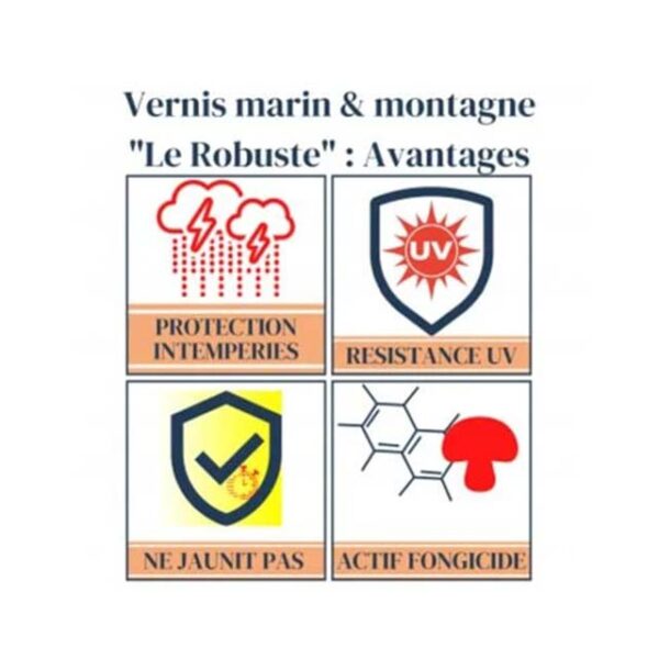 Mauler "Le Robuste" 1919 Marine & Mountain Varnish – Premium 1L Wax Finish for Outdoor Protection