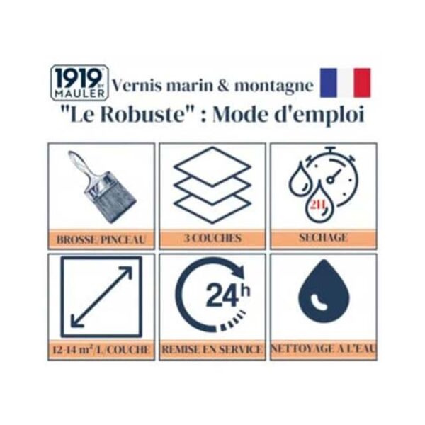 Mauler "Le Robuste" 1919 Marine & Mountain Varnish – Premium 1L Wax Finish for Outdoor Protection