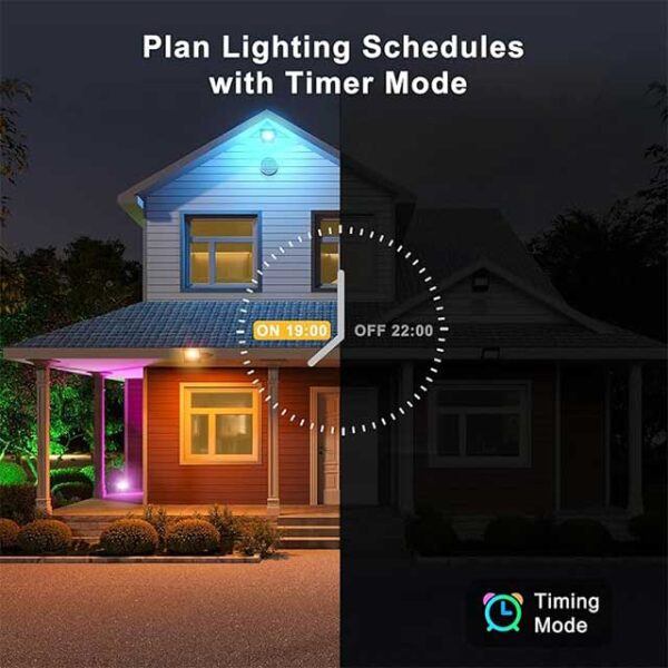 SOLLA 30W LED Flood Light