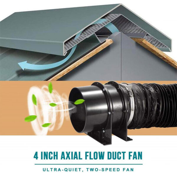 Wzsydn High-Performance Inline Duct Fan – Ultra Quiet Exhaust & Ventilation Fan for Basements, Lofts & Indoor Air Quality Solutions