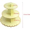 YAVO-EU 2-Pack Yellow 3-Tier Cake & Cupcake Stands – Reusable Serving & Muffin Stand for Weddings, Birthday Parties, Coffee Tables & Baby Showers