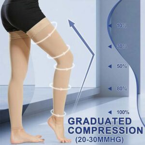 Beister Medical Thigh High Footless Compression Stockings – 20-30 mmHg Firm Graduated Support for Varicose Veins, Edema & Flight Relief (Unisex Silicone Band)