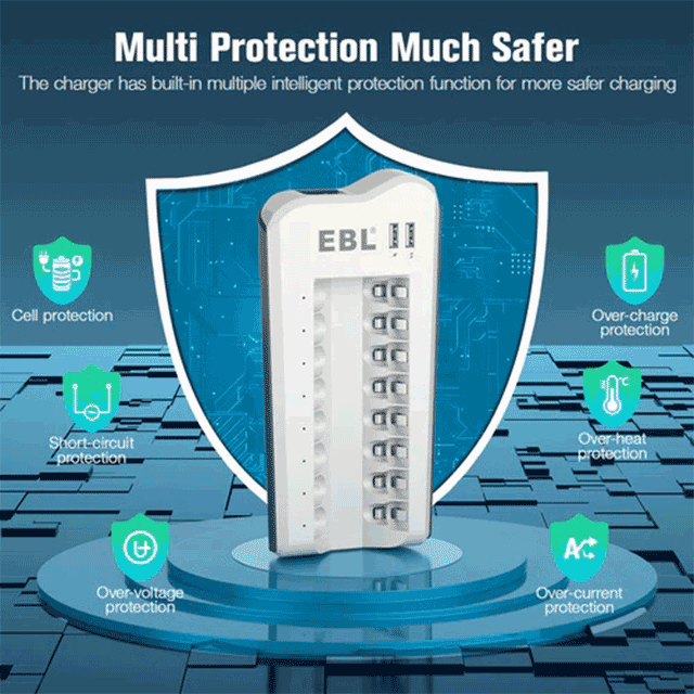 EBL Upgraded 808U Smart